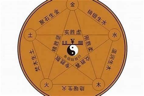 八字命主意思|北山教你如何详细看八字命盘